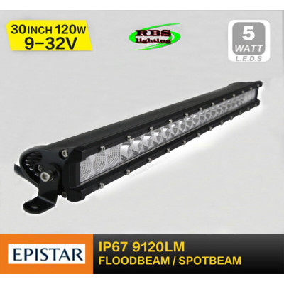 Світлодіодна фара DM-B 120W