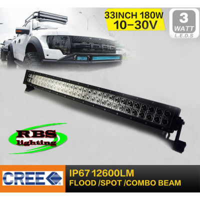 Світлодіодна фара RBS-180WBC (CREE)