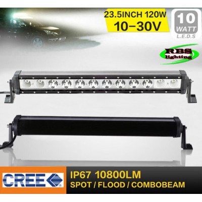 Світлодіодна фара RBS-CH-120 120W