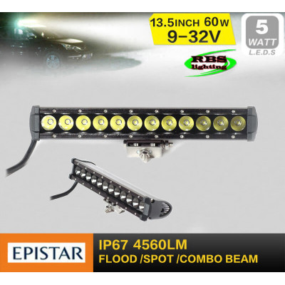 Світлодіодна фара RBS-SH-60W