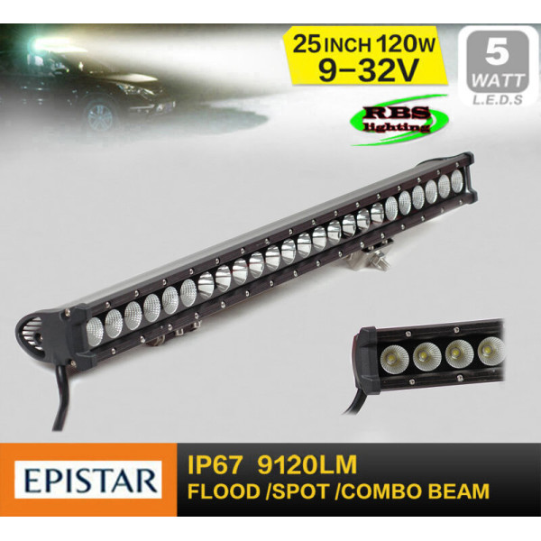 Світлодіодна фара RBS-SH-120W