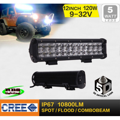 Світлодіодні фари RBS-5D-30W-480W (CREE LED) Світлодіодні фари RBS-5D-30W-480W (CREE LED)