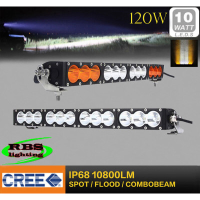 Світлодіодна фара RBS-AM-120W
