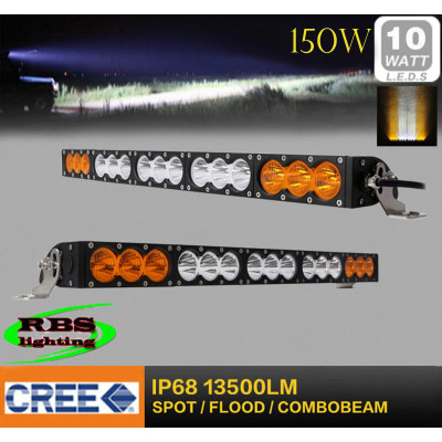 Світлодіодна фара RBS-AM-150W