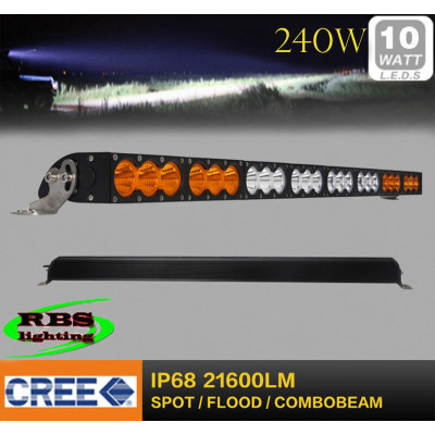 Світлодіодна фара RBS-AM-240W