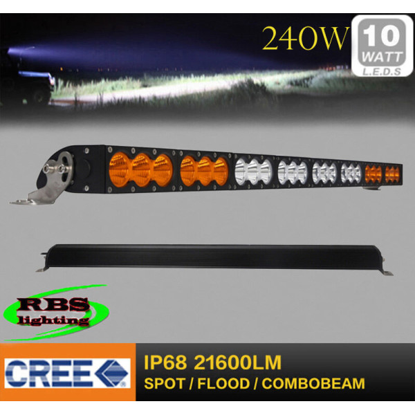 Світлодіодна фара RBS-AM-240W