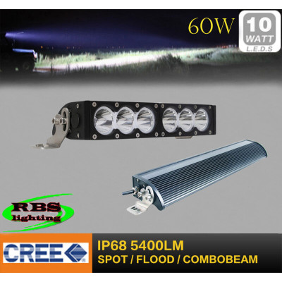 Світлодіодна фара RBS-AM-60W