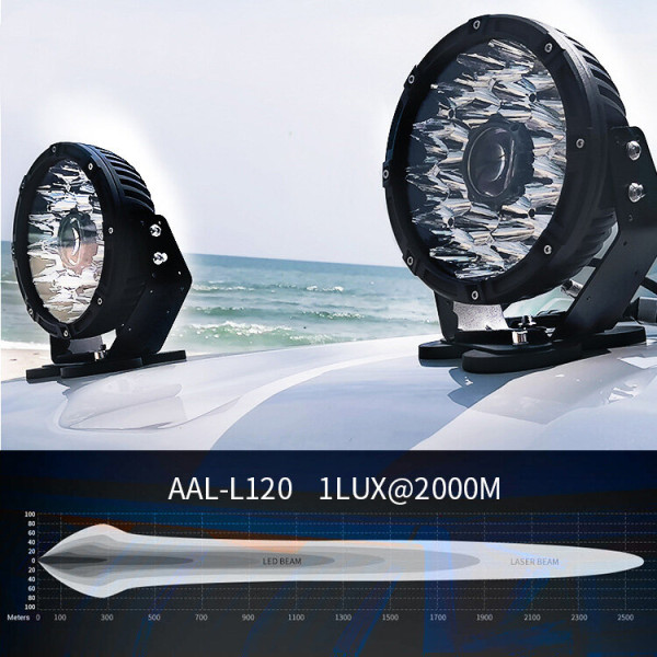 Лазерна фара AAL-132W Laser Osram LED Driving Light 9”