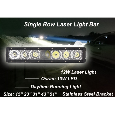 Лазерна фара AAL-LBS072 Laser