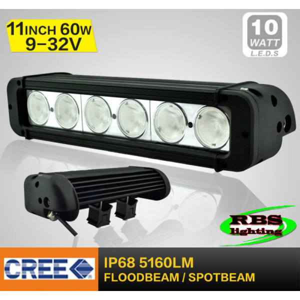 Світлодіодна фара RBS-LN-60 60W