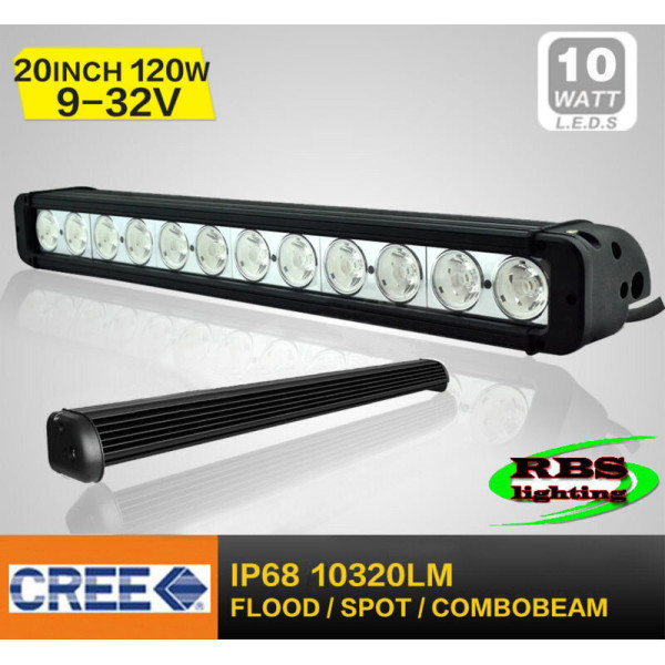 Світлодіодна фара RBS-LN-120 120W